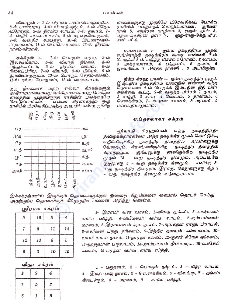 Panchangam